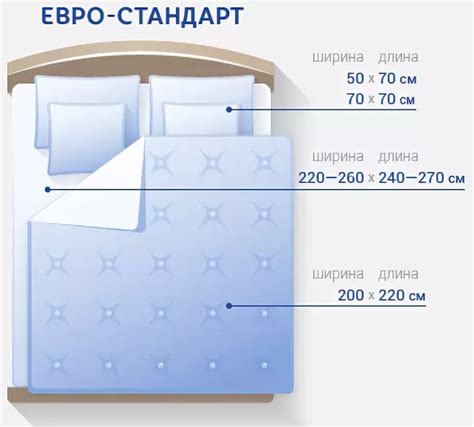 Размеры комплектов постельного белья