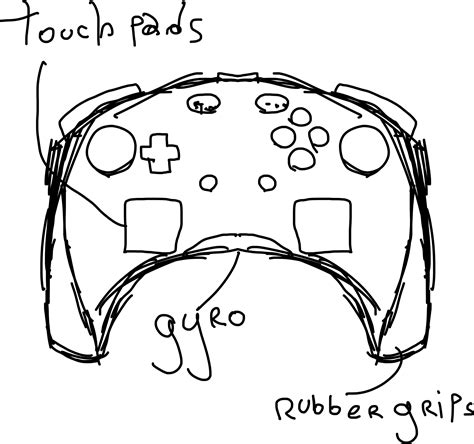 Steam Controller 2 Rough Design I Made Rsteam