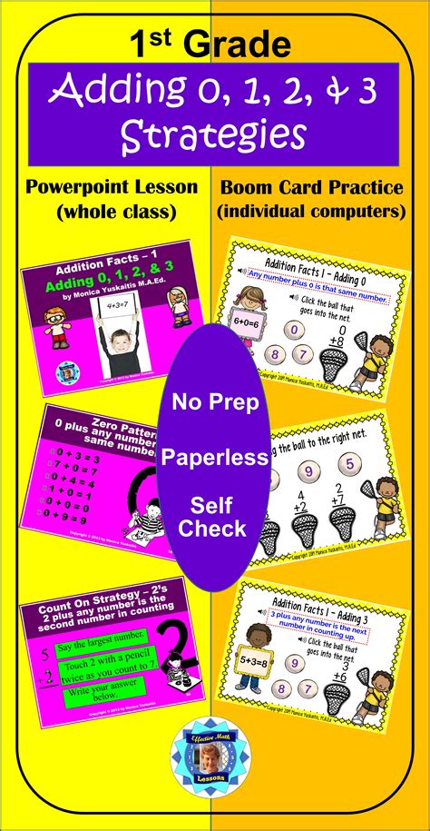 1st Grade Addition Facts 1 - Adding 0, 1, 2, & 3 (powerpoint & boom