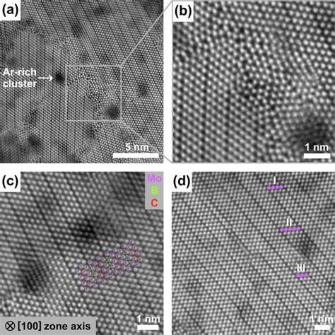 A Stem Haadf Micrograph Of The Mo Bc Coating In Plan View Showing