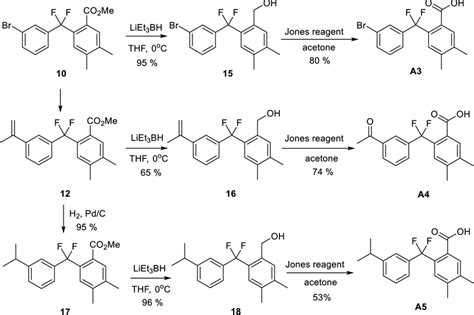 Synthesis Of Gem Diaryl Derivatives A3 A4 And A5 Download Scientific Diagram