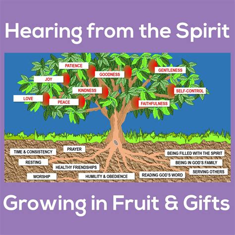 Scholars debate what are the 9 fruits of the holy spirit order 22