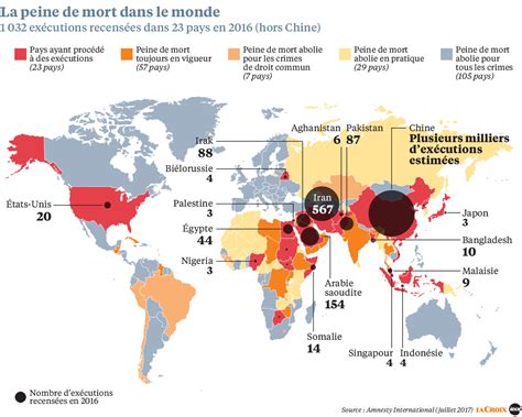 Les Fragiles Acquis De Labolition De La Peine De Mort Dans Le Monde