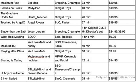 Stella Sedona Fappening Nude Porn Actress Photos Fappening Time My XXX Hot Girl