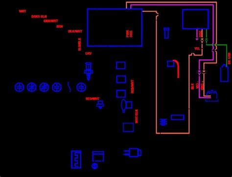 Ultimate Guide: Jeep YJ Dash Wiring Diagram Explained Step-by-Step