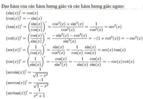 Tổng hợp các công thức đạo hàm log logarit căn bậc 3 căn x lượng giác