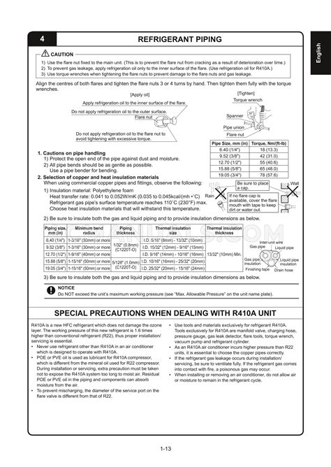 Daikin Ftx18axvju Installation Manual
