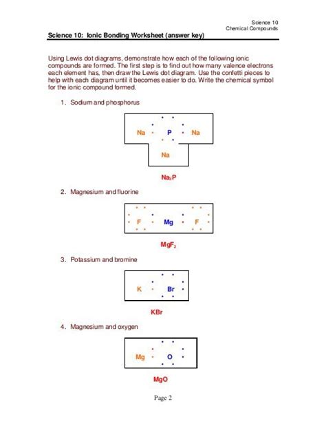 Ionic Bonding Worksheets Answer Key