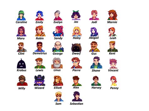 Stardew Valley Characters Google Search Stardew Valle - vrogue.co