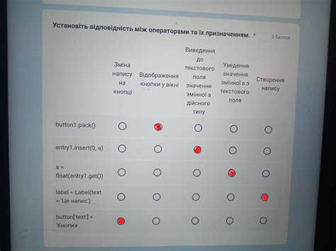 Установіть відповідність між операторами та їх призначенням - Школьные