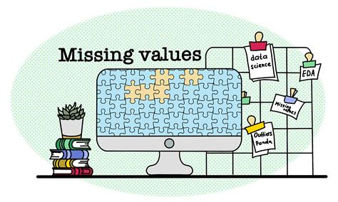 Handling Missing Values Medium