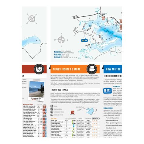 Backroad Mapbook - BC Fishing Highway 24 and The Land of Hidden Waters