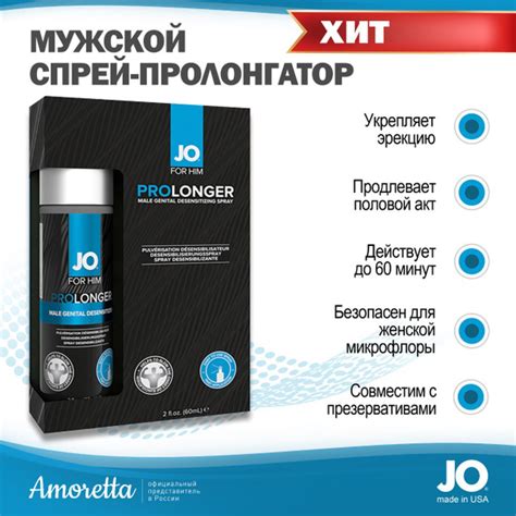 Спрей-пролонгатор для мужчин JO PROLONGER синий - купить с доставкой по ...