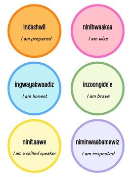 38 Pc. Ojibwe Affirmation Station (K-12) Culturally Responsive Affirmations