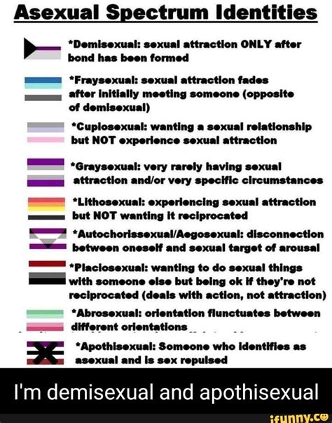 Asexual Spectrum Identities Demisexual Sexual Attraction Only After Bond Has Been Formed