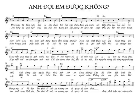Top 10 Sheet Piano nhạc trẻ Hot nhất tháng 11 2019 Việt Thương Music