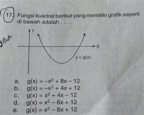 Yuk Bahas 15 Contoh Soal Grafik Fungsi Kuadrat Menyinggung Sumbu X