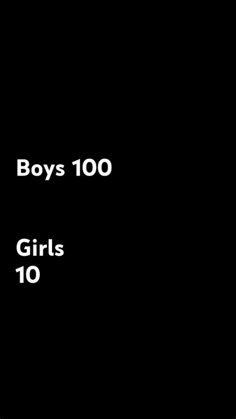 Girls Vs Boys Youtube