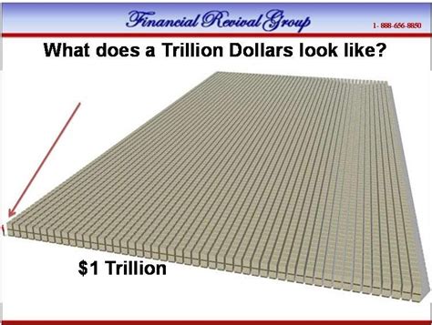 What Does One Trillion Dollars Look Like In 100 Dollar Bills Jdy Ramble On