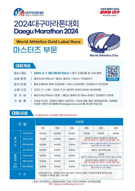 2024 대구국제마라톤대회 안내 상세보기공지사항주우한 대한민국 총영사관