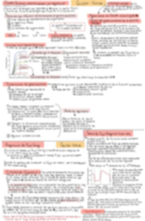 SOLUTION Fisiologia De Cardiaco Studypool