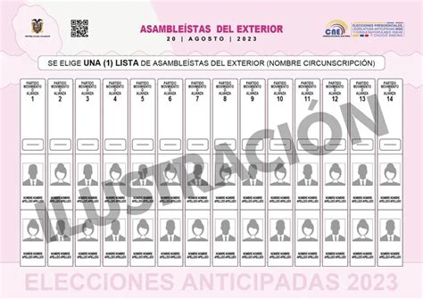 Cómo Son Y Cuántas Papeletas Hay Para Votar En Las Elecciones De