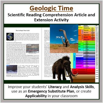 Geologic Time Reading Comprehension Article By Teach With Fergy TPT