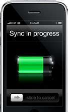 Sync iPod touch with your computer manual » ItsManual