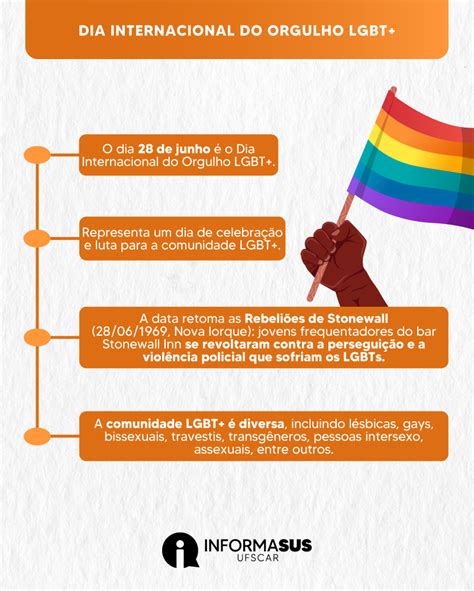 Dia Internacional Do Orgulho Lgbt No Trabalho Também Se Luta