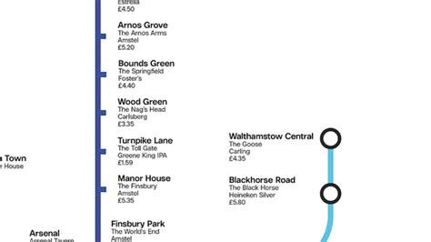 Redesigned London Underground Map Shows The Cheapest Pints Of Beer Near