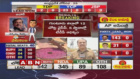 YCP Leading In 144 Seats TDP In 31 AP Election Results 2019