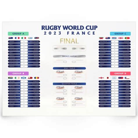 World Cup Wall Chart Qatar 2022 Wall Chart A1 A3 42 41 Picclick Au