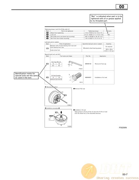 Fuso FE FG FK FM 2005 2007 Service Manual Automotive Software Repair