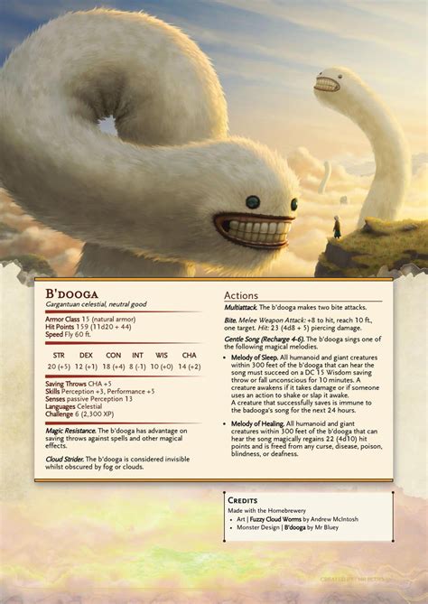Pin On Dnd 5e Creatures