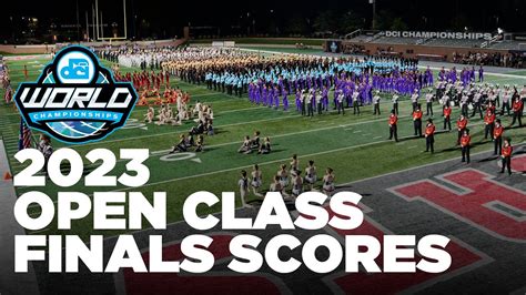 SCORES 2023 DCI Open Class World Championship Finals YouTube