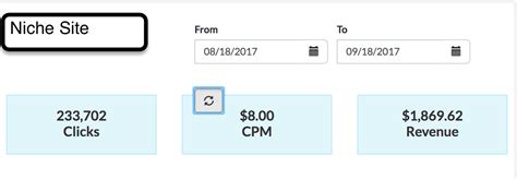 ways    money  facebook    favorite