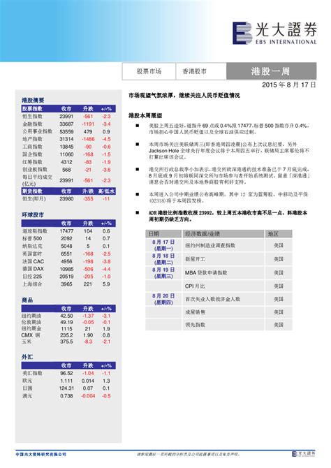 港股一周：市场观望气氛浓厚，继续关注人民币贬值情况