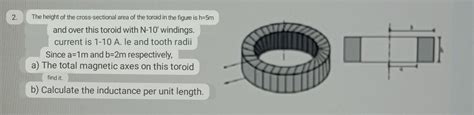 Solved The Height Of The Cross Sectional Area Of The Toroid
