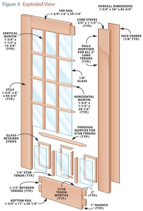 Build Your Own French Doors Popular Woodworking Woodworking Plans