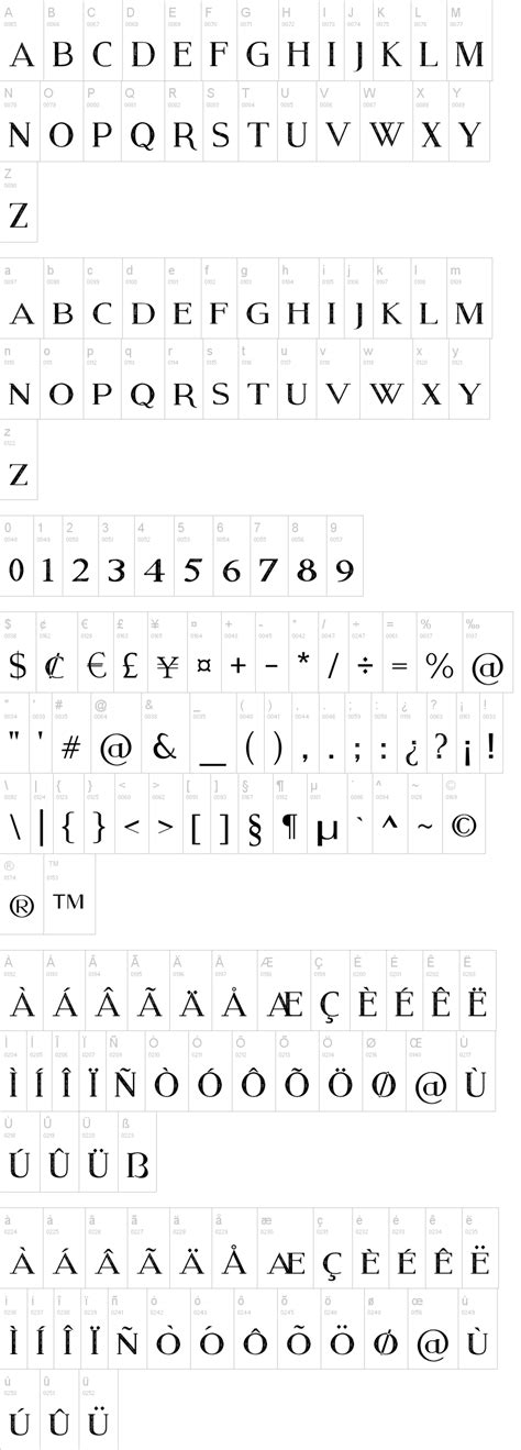 Modern Serif Eroded Font | dafont.com