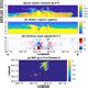 Acp Relations The Sparc Water Vapour Assessment Ii Profile To