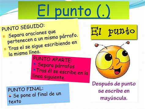 El punto | Education - Quizizz