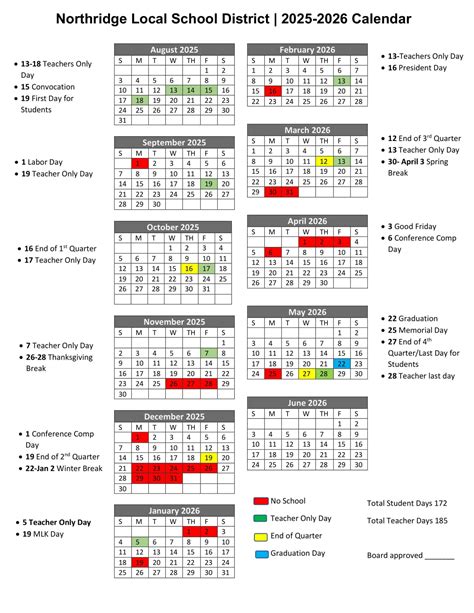 Northridge Local School District 25-26 Calendar Revised [PDF] - EduCounty