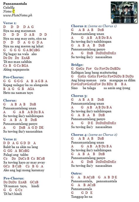 Opm Guitar Chords
