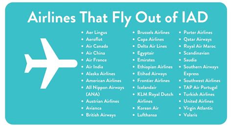 Washington, DC Airport Travel Guide - Next Vacay