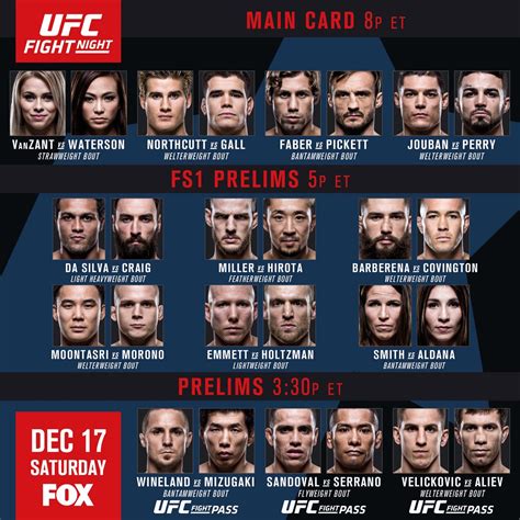 Ufc Fights In Vegas 2025 - Beverly J. Gross