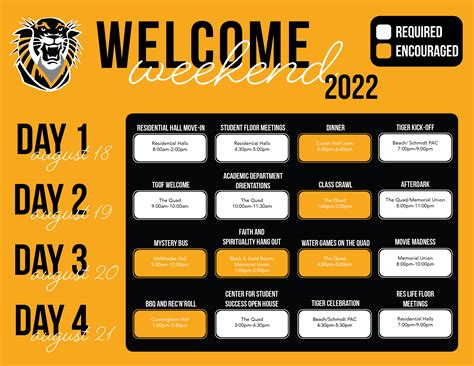 Welcome Weekend - Fort Hays State University