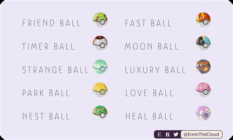 28x Pokemon Pokeball Twitch Badges - Etsy