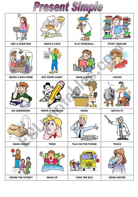 Present Simple Poster Rules And Activities Fully Editable Esl