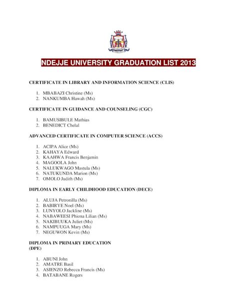 Pdf Ndejje University Graduation List Kafeero